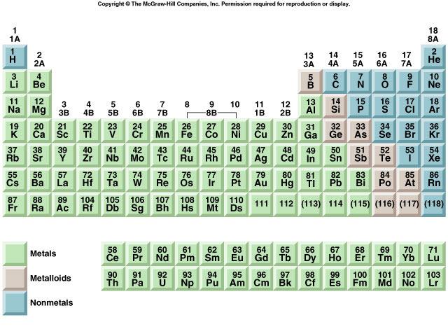 Mass number is the number of protons plus the number of neutrons for a specific isotope. This MUST be a whole number! It has no units. O Atomic mass 15.999 amu O Isotopic mass 15.