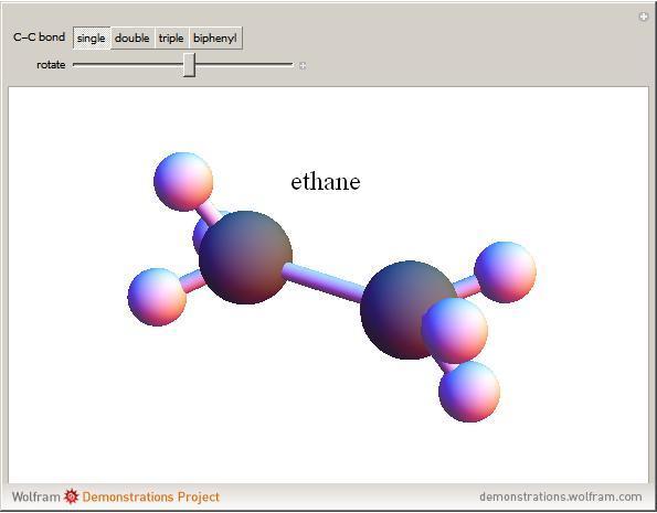 wolfram.com/countrygroups/) Slika 7: Prikaz molekule etana (vir: http://demonstrations.wolfram.com/rotatio naboutcarboncarbonbonds/) Program Mathematica je pomembno mesto dobil tudi v šolstvu.