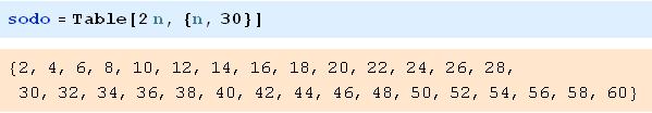 ukaz Table[izraz,{n}] tvori seznam n kopij predmeta izraz ukaz Table[izraz,{k,n}] tvori seznam vrednosti izraza, pri čemer se k spreminja od 1 do n ukaz
