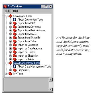 Windows Explorer) Arc Catalog