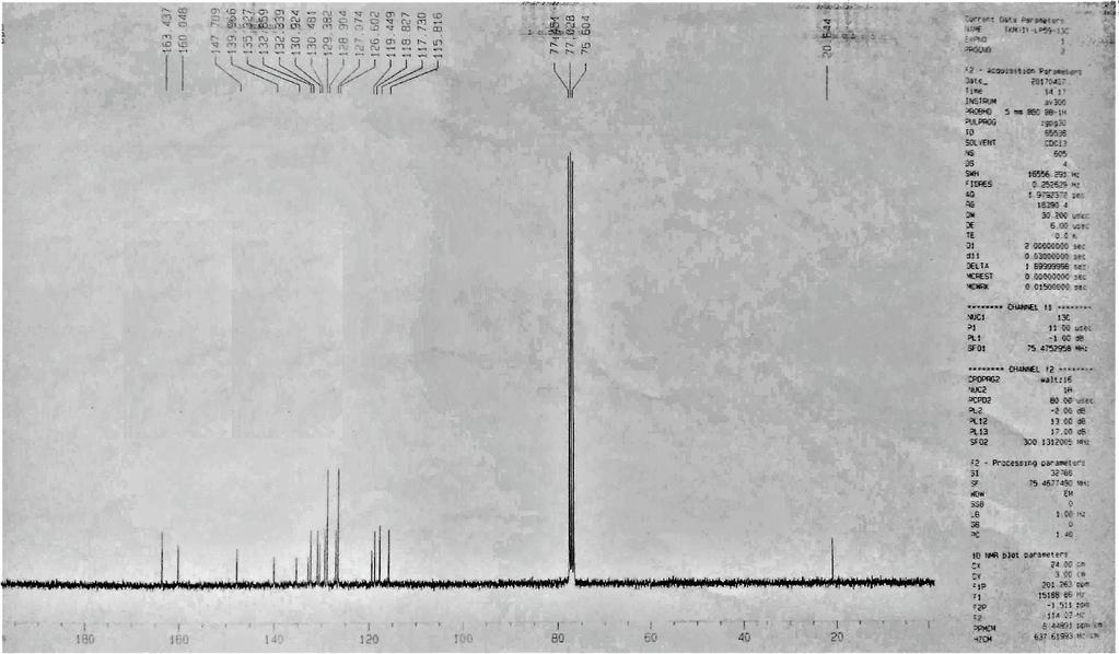 Fig. S20: 13 C MR (300 MH Z ) spectrum of