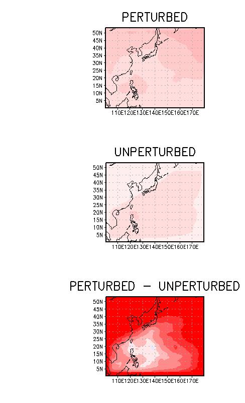 PERTURBED Including boundary perturbations produce a significant increase in the ensemble spread,