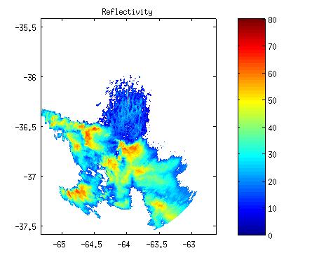 WRF LETKF for radar data assimilation Real case experiment Observations are not quality controled.