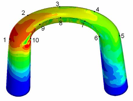 48 6 1.58 7 1.7 8 1.7 9 1.69 1 1.68 Fig. 2 Bending process modeling of tube with 38mm diameter, 79mm bend radius and 1.