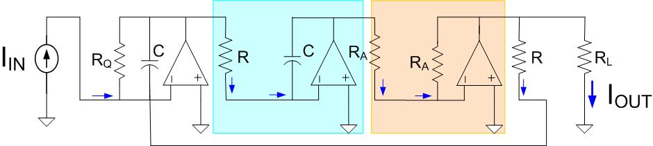 Review from last time Current-Mode Two Integrator Loop An Observation: I IN RQ C R C RA RA R RL I OUT VM Integrator VM Amplifier I IN RQ C R C R A R A R