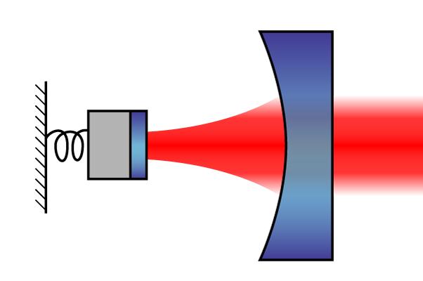 Can we just measure the gravitational field of a quantum particle? Force measurements are getting more and more precise.
