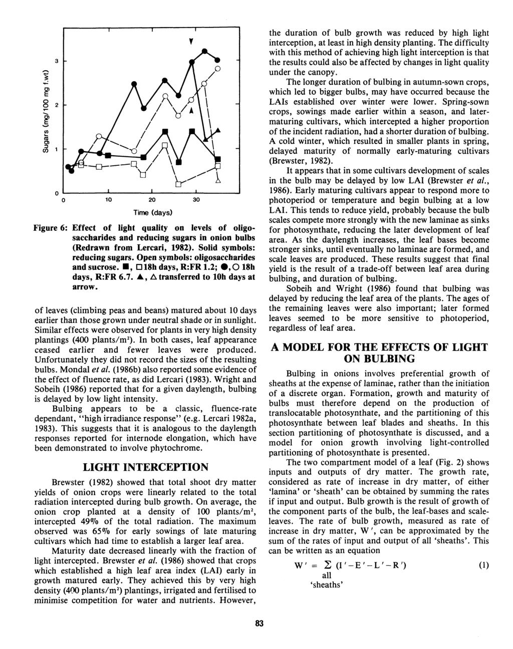 0 ~------~--------~------~------~ 0 10 20 30 Time (days) Figure 6: Effect of light quality on levels of oligosaccharides and reducing sugars in onion bulbs (Redrawn from Lercari, 1982).