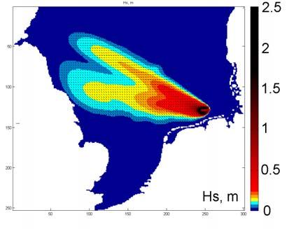 Fig.7: Simulation of one idealized cell moving with a speed of 10m s -1 across North Sea (no wind except in cell and no background waves). For time t=20h the cell reaches the German Bight (left).