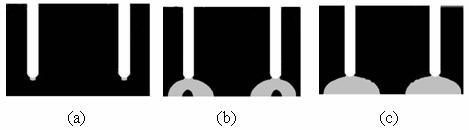 Distributions of axial strain on the net section of a single circumferential U-notch with, (a).initial yielding at the notch root ln(d o /d) = 000485, (b). ln(d o /d) = 00376, (c).