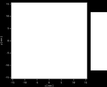 0 [ mm ] Measurement area ( focus ) 3 3 [ cm 2 ] Focus distance