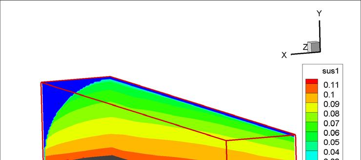 Flow Fig. 1. Simulation of a sediment bed and solids concentrations (vol%) in a slurry pipe. Black represents the sediment bed.