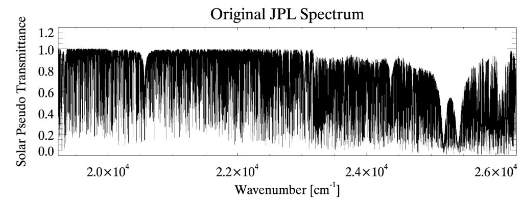 Reference Solar Spectra JPL transmittance Newly