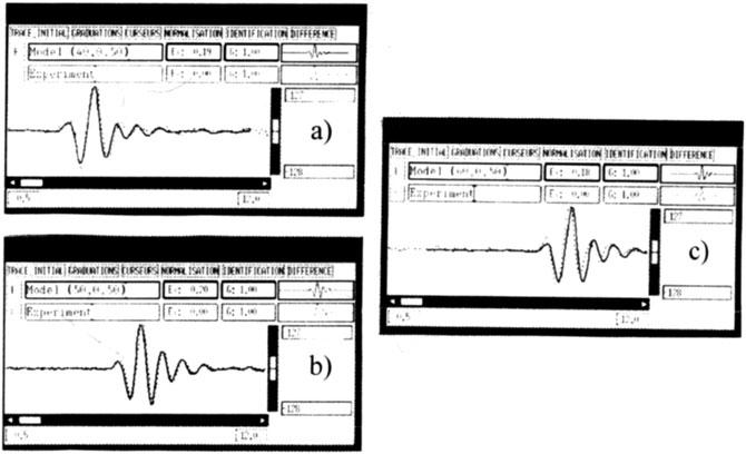 Figure 6 concerns three ascans recorded on the same block for three positions of the transducer: a) x = 40 mm ; b) x = 50 mm ; c) x = 60 mm.