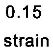 NPL Report MATC(A) 12 12 1 r- c.. (J) (J) t) 8 6 4 2.5.1.15 strain.2.25.3 6 5 Linear Drucker-Prager model 4 "t