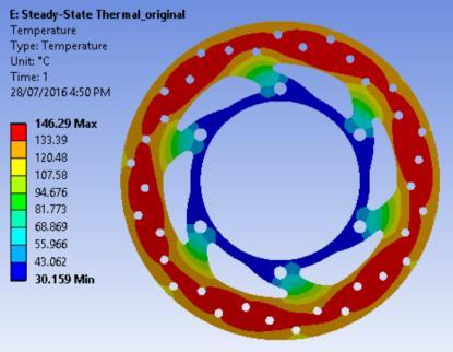Using above value for heat flux for CAE thermal analysis in Ansys14.