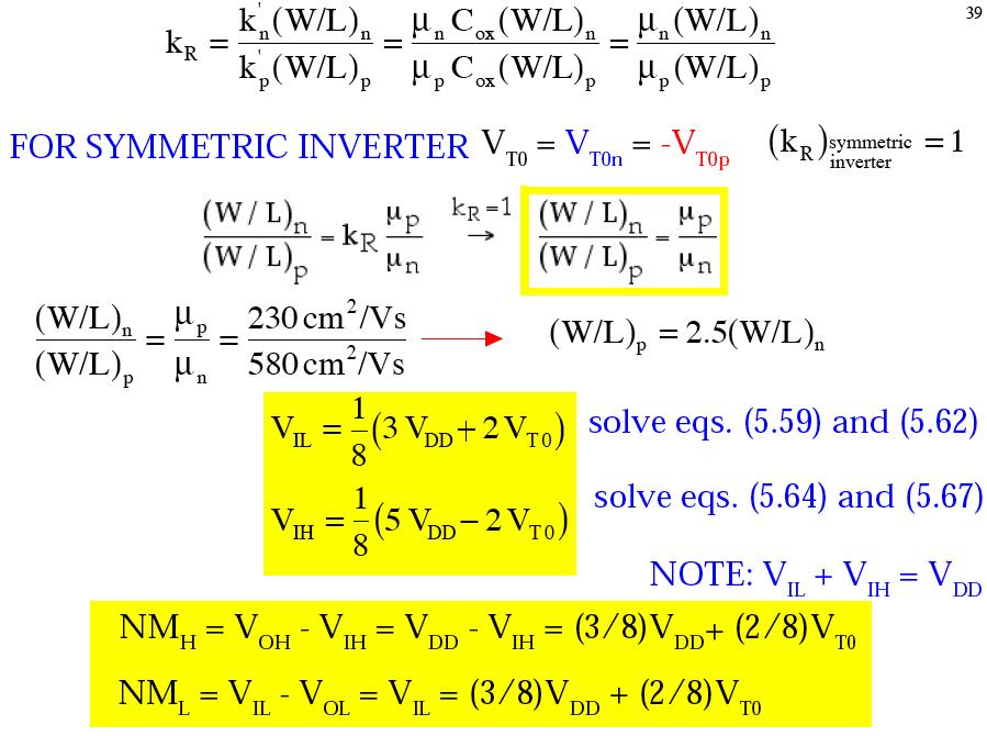 Symmetric CMOS inverter Vth(ideal) and VT0n = - VT0p = VT0 =>.k R /symetric =1.