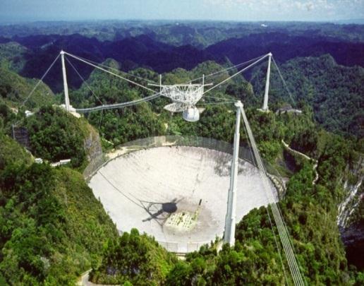 capabilities Improve maintainability Goldstone Radar Arecibo Observatory NASA