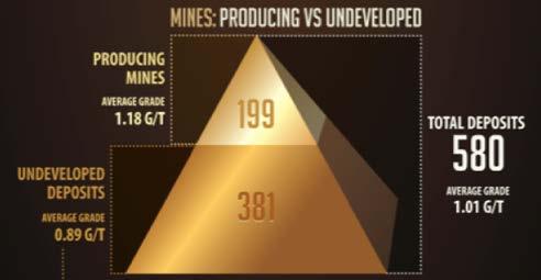 Australia s richest major gold field BRILLIANT BRUMBY HISTORICAL MINE This mine (located