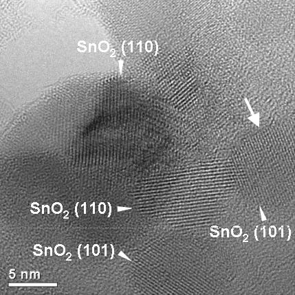 Carbon-Coated SnO 2 Nanoparticles 18 Discharge Capacity (mah/g) 16 8 6 4 2 C-coated uncoated carbon 1 2 3 4 5 Cycle Number T. Moon, C. Kim, S.-T. Hwang, and B. Park Electrochem. Solid-State Lett.
