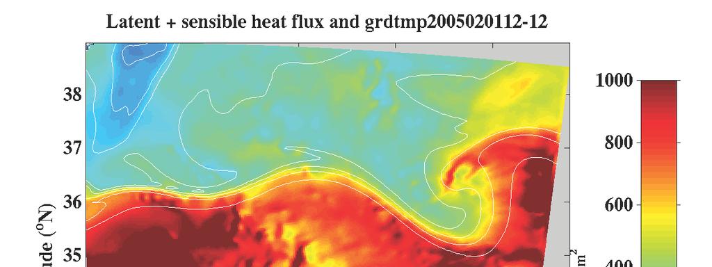 Fig 3. Left: The sum of latent and sensible heat flux from COAMPS atmospheric 3 km grid on Feb 2, 2005 00UT.