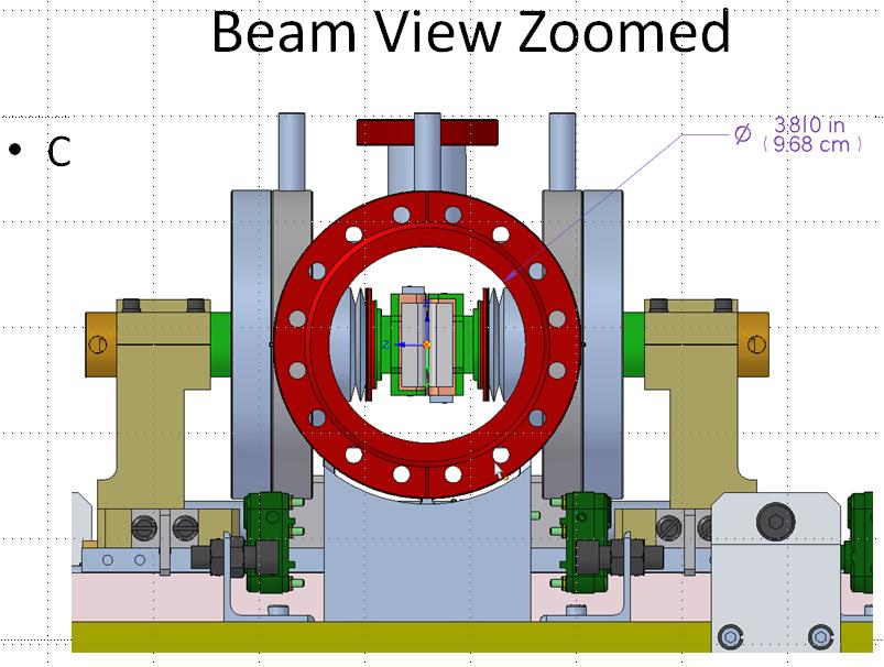 Picture of collimator Figure: Beam view of the beam pipe and a