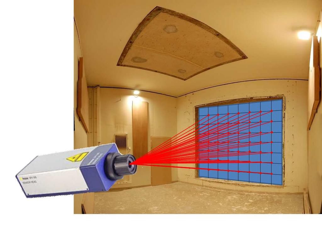 A methodology is proposed to determine the radiated sound power from laser Doppler vibrometry measurements of the vibrating wall, as an alternative for the methodology described in ISO 374:2.