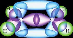 3 Polar Bonds and Polar Molecules» What Makes a Molecule Polar?» Dipole Moments 5.