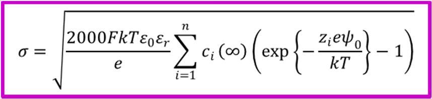 charges and the distribution of charges follows the Boltzmann statistics.