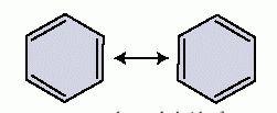 Delocalisation in the Benzene Ring The carbon atoms are sp 2 hybrids 120º between them A regular hexagon is formed as a result, with sigma bonds between the C atoms and between the C and H atoms.