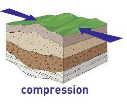 Shear is the force that causes rocks on either side of a fault to slide past each other.