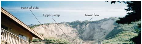Landslide and other ground failures posting substantial damage and