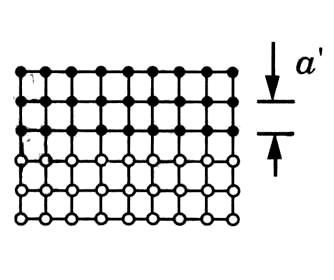in the film. After Smith. 58 2.4.2 Effect of Mechanical Constraints on Phase Transitions The development of the ferroelectric phase involves an increase in the volume of the perovskite unit cell.