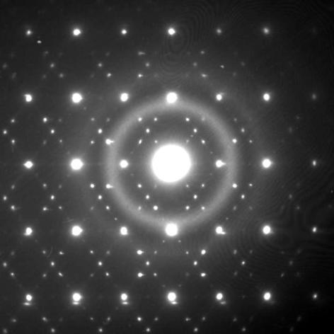 4. (a) Dark-field image from a region of the SRO/LAO(001) pc thin film, formed using a fundamental diffraction spot from twin grains.