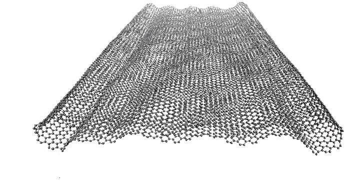 2 Nanomaterials collapsed configurations of different orders, each involving a different number of collapsed layers [24].