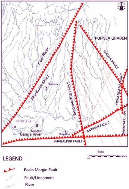 Older map of Major Faults in the Kosi Fan Belt: River Kosi flowing through its curved channel along Barauni Fault, now also flowing along Bhawanipur fault towards Ganga.
