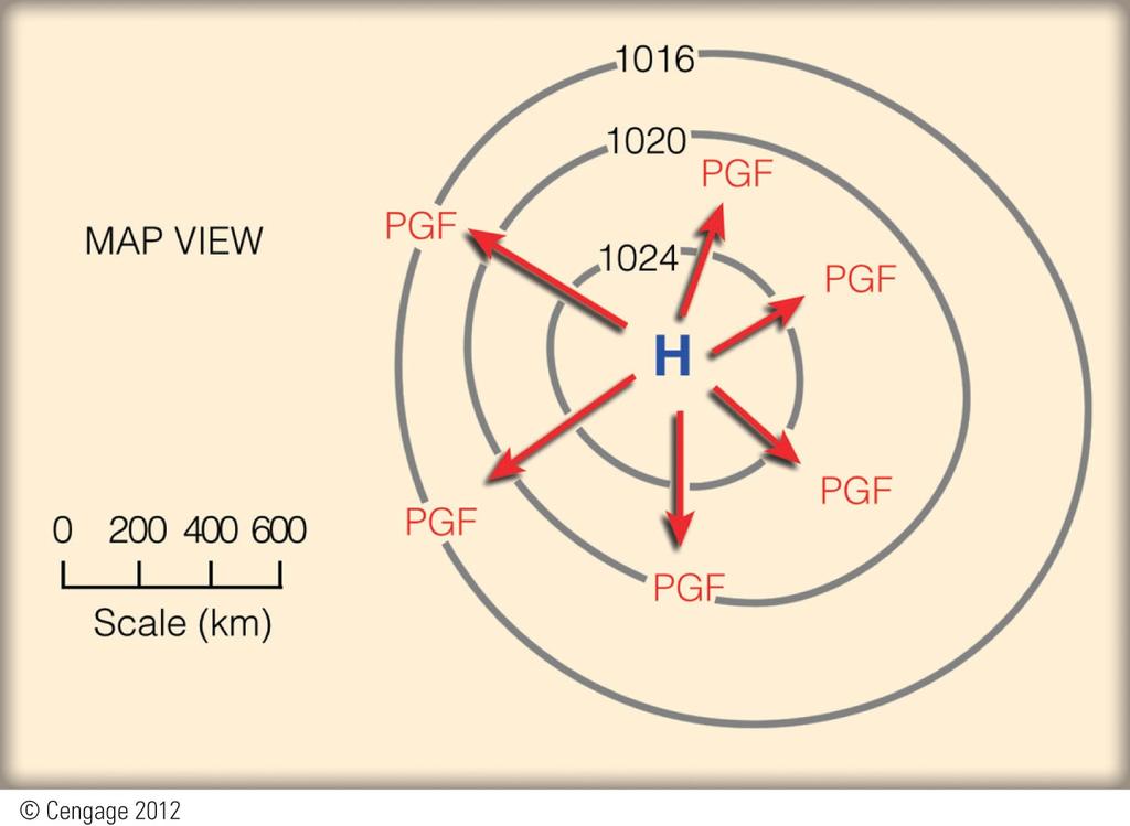 The force exerted on the air by the presence of a pressure gradient is known as the pressure gradient force (PGF).