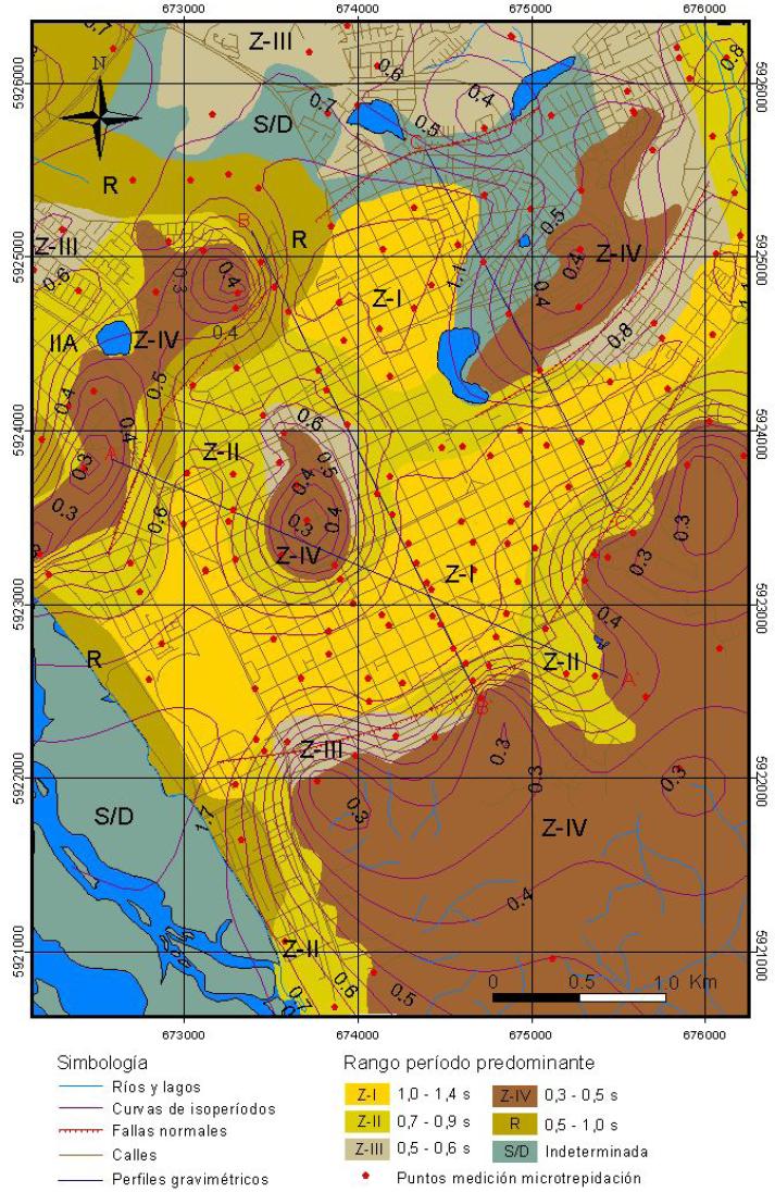 Curves of equal period in Concepción centre Geology units (Gajardo 1981) P La lo aril epe Ch Bayona San Pedro de