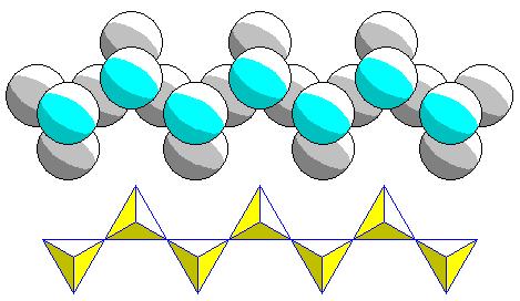 Charge balance is achieved by sharing oxygen atoms either with (a)