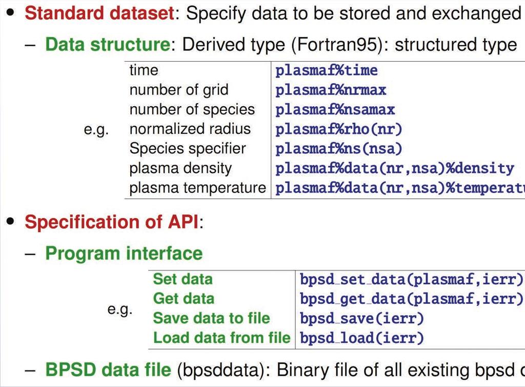 BPSD Data