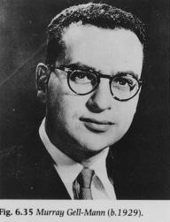 Quarks In 1964 Murray Gell-Mann and George Zweig independently came up with a theory dubbed the 8-fold way - that could explain the bulk of the experimental data It introduced the notion of quarks,