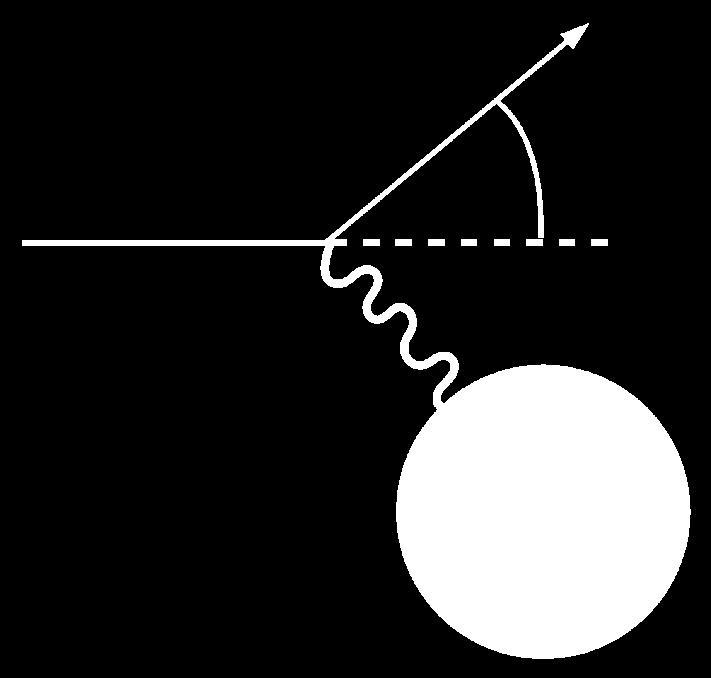orentz Invariant Kinematics of the Deep Inelastic Scattering Process The virtuality of the exchanged photon is given by: p' positron θ Q = q = ( p p ') p positron 1 4