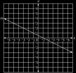 Graph systems of equations to give solutions Model and compare using graphs and equations that systems of linear equations can have no solution, one solution, or infinitely many solutions Solve