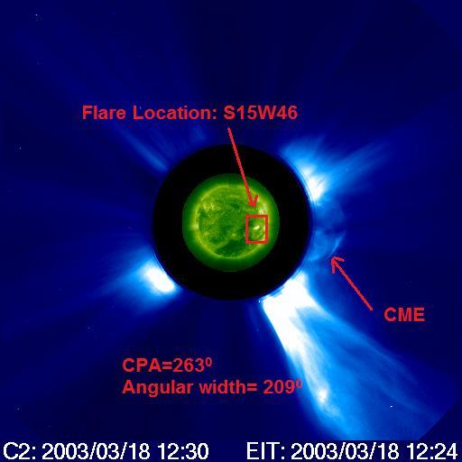 Figure 5.2: A frame of a JavaScript movie of the c2eit_gxray image (left) showing the flare location in the south-west quadrant (S15W46).