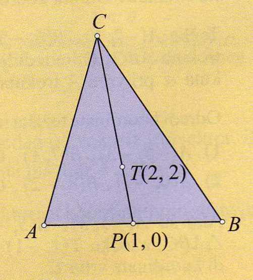 Polovište dužine Polovište P dužine AB je točka koja dužinu dijeli na dva jednaka dijela. Kako je AP = P B = λ = 1. Dobivamo da polovište P ima koordinate: x P = x A + x B 2, y P = y A + y B.