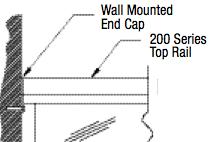 Feeney Architectural Products Design-Rail Glass Infill 09/09/2010 Page 47 of 51 WALL MOUNT END CAPS End cap is fastened to the top rail with 2) #10 1 55 PHP SMS Screws 2x F upost x dia screw x Cap