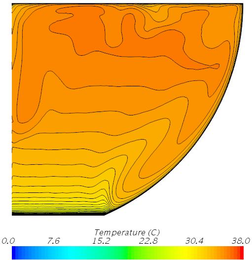 Figure 10 BALI-II: Temperature contours 