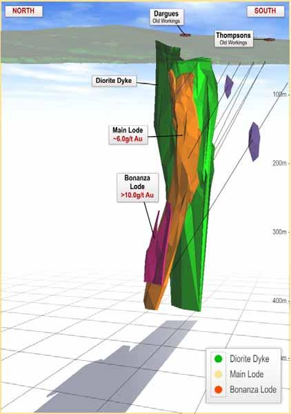 Dargues Reef Upside Additional Inferred Resources being defined with very high (~80%) conversion rate expected Testing Plums Lode, depth & width extensions and identification of new gold lodes