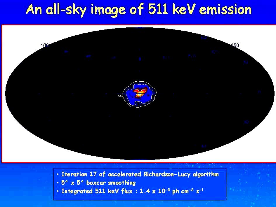 The bulge emission is centered on the Galactic Center with an extension of ~6-8 (FWHM) Emissions appears