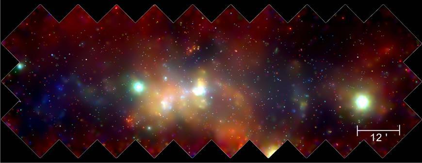 TeV Gamma-Ray Emission from the Galactic Center (Aharonian et al., 2004) Chandra GC survey NASA/UMass/D.Wang et al.