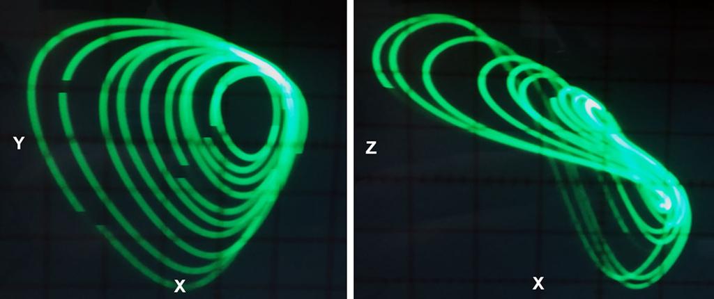 Pramana J. Phys. (21) 9:2 Page 7 of 2 Figure 9. Experimental phase portraits of scaled jerk system on the oscilloscope.